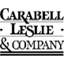 Carabell, Leslie & Company Pc, Cpa's logo