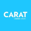 Carat Canada