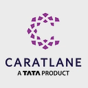 CaratLane Trading Private Limited logo
