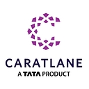 Logo for caratlane.com