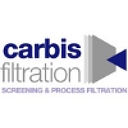 Carbis Filtration Limited logo