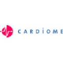 Cardiome Pharma Corp logo