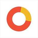 CareChoice logo