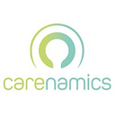 Carenamics