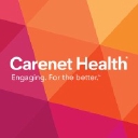 Favicon of Carenet Health