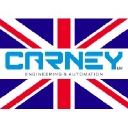 Carneyuk   Engineering And Automation logo