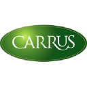 Carrus Properties Limited logo