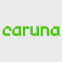 Caruna logo