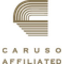 carusoaffiliated logo