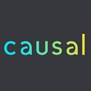 Causal Iq logo