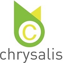 Chrysalis Communications, Inc. logo