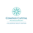 Compass Capital Management logo