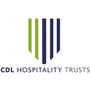 CDL Hospitality Trusts logo