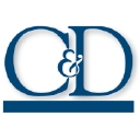 C & D Waterproofing Corp. logo