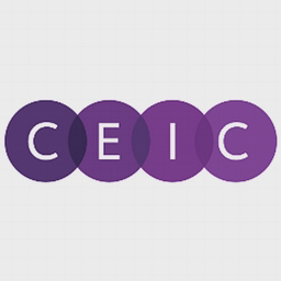 ceicdata.com