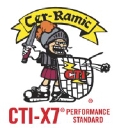 Ceramic Technology, Inc. logo