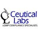Ceutical Laboratories, Inc. logo