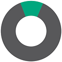 Cities for Financial Empowerment Fund (CFE Fund) logo