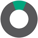 Cities For Financial Empowerment Fund logo