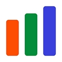 Cfs Consulting Group logo
