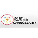 Xiamen Changelight Co.