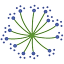 Chanticleer Garden logo
