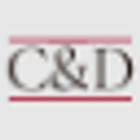 Chappell And Dix Ltd logo