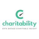 Charitability Inc