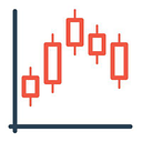 chart-img.com logo