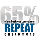 Charter Capital logo
