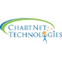 ChartNet