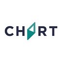 Chart Rrg logo