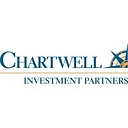 Chartwell Investment Partners logo