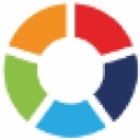 The Chester Partnership Limited logo