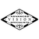 CHICAGOLAND EYE CONSULTANTS SC