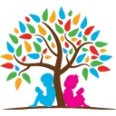 Childcare Of Brandon logo