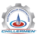 Chillermen logo