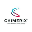 Chimerix, Inc. logo