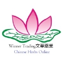 Winner Trading Pty Ltd logo