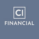 CI Galaxy Bitcoin ETF