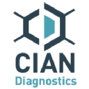 Cian Diagnostics logo