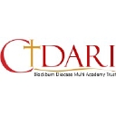 Cidari Multi Academy Trust logo