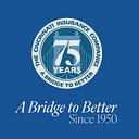 Cincinnati Insurance Companies logo