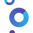 Circio AB logo