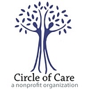 Favicon of Circle of Care Project