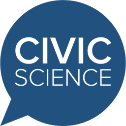 civicscience.com