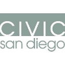 Civic San Diego logo