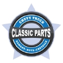 Classic Parts Of America logo