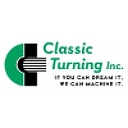 Classic Turning, Inc. logo
