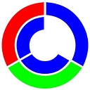 Cleartech Live Limited logo